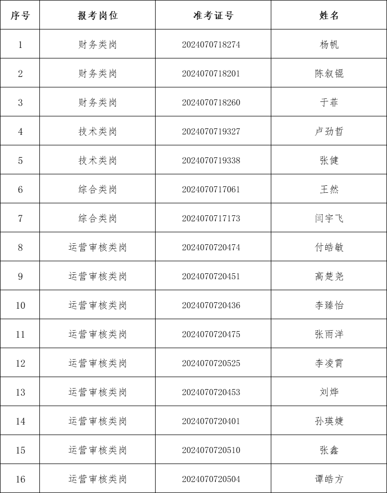 584a8aac42bc8689ffa10ff3ec8f1f7.png 584a8aac42bc8689ffa10ff3ec8f1f7.png